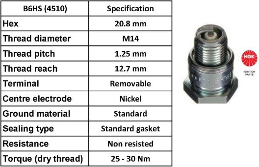 NGK Spark Plug B6HS