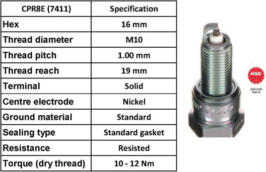 NGK Spark Plug CPR8E