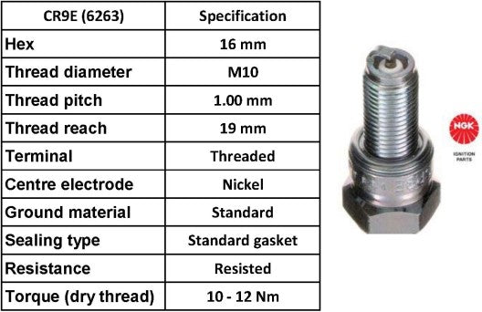 NGK Spark Plug CR9E