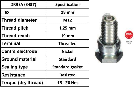 NGK Spark Plug DR9EA